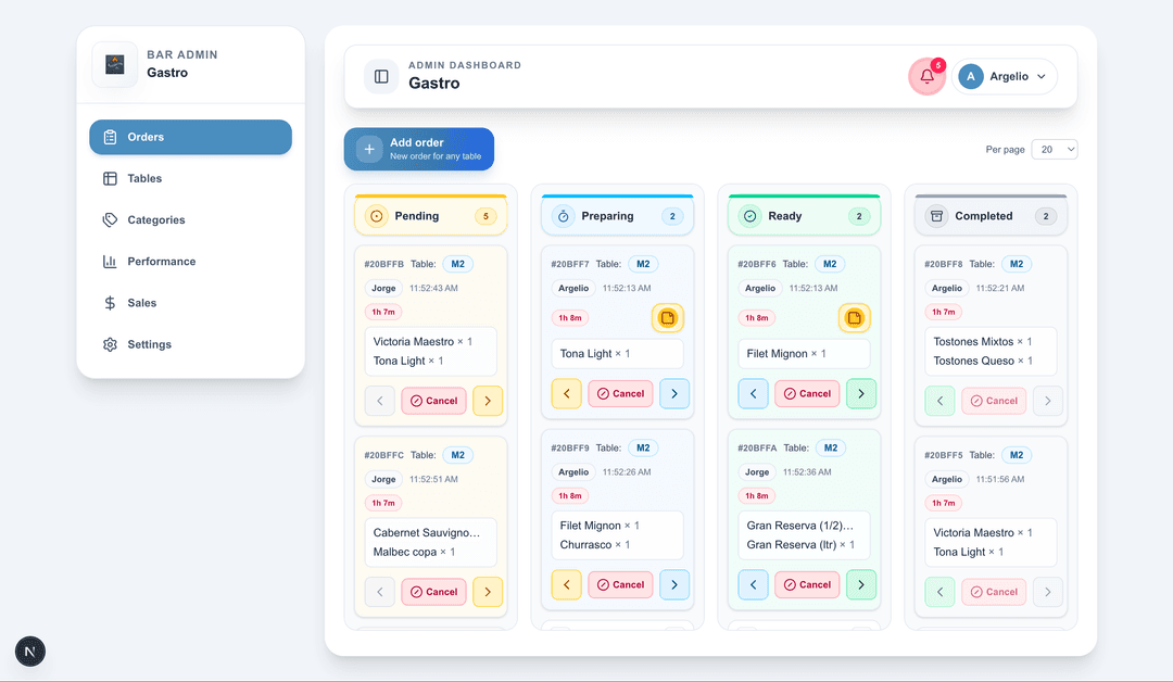Drinkup admin dashboard for managing orders