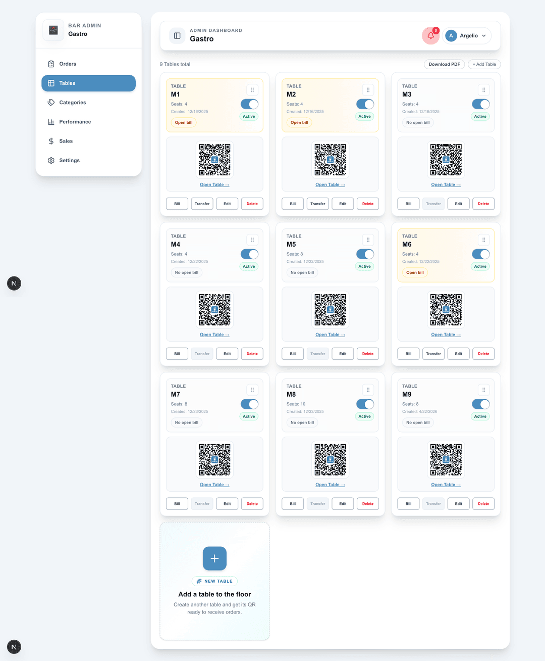 Drinkup dashboard for managing tables and QR codes